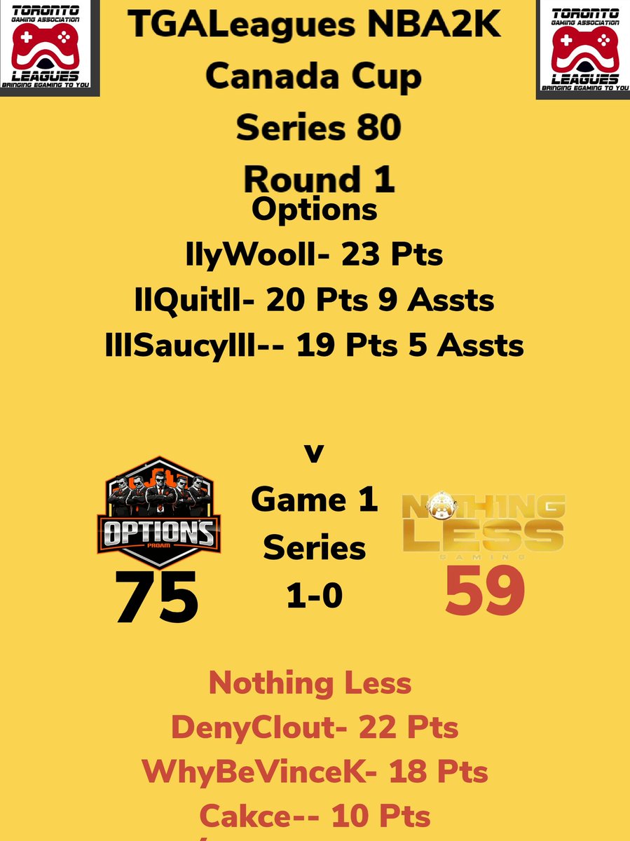 TGALeagues tweet media