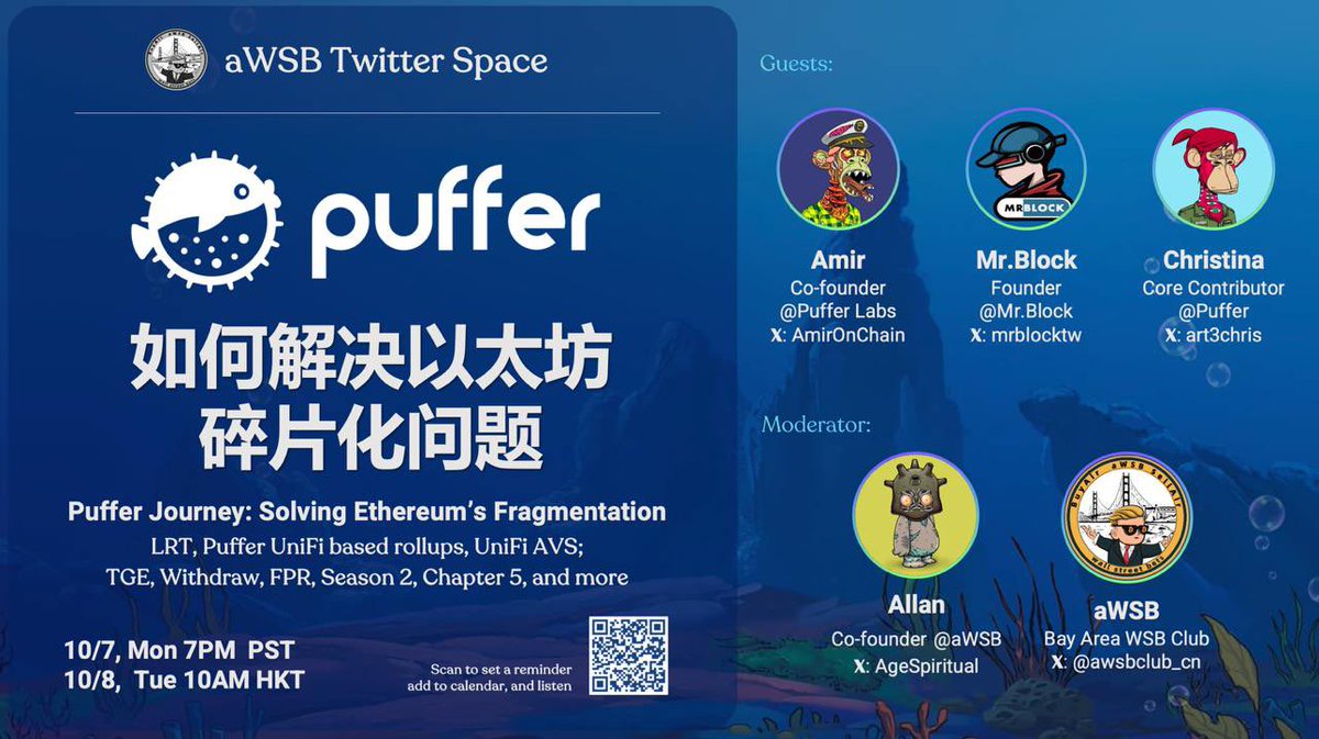 湾区aWSB茶馆🐡 (@awsbclub_cn) on Twitter photo 欢迎参与Puffer AMA,讨论如何解决以太坊碎片化问题!
🎙️ Speakers: <a href="/AmirOnChain/">amiru.eth 🕶️🐡🦇🔊</a>, <a href="/mrblocktw/">區塊先生 🐡 ⚠️ (rock #58)</a> <a href="/art3chris/">Christina🦧Bored🍌🐡🥕🦇🔊</a>
🗣️ 你最关心的TGE, withdraw, 以及LRT, Puffer UniFi rollups, AVS, and more!
🗓️ 10/7, Mon 7PM PST; 10/8, Tue 10AM HKT
📍 设置提醒+收听: x.com/i/spaces/1ynJO… 欢迎参与Puffer AMA,讨论如何解决以太坊碎片化问题!
🎙️ Speakers: <a href="/AmirOnChain/">amiru.eth 🕶️🐡🦇🔊</a>, <a href="/mrblocktw/">區塊先生 🐡 ⚠️ (rock #58)</a> <a href="/art3chris/">Christina🦧Bored🍌🐡🥕🦇🔊</a>
🗣️ 你最关心的TGE, withdraw, 以及LRT, Puffer UniFi rollups, AVS, and more!
🗓️ 10/7, Mon 7PM PST; 10/8, Tue 10AM HKT
📍 设置提醒+收听: x.com/i/spaces/1ynJO…