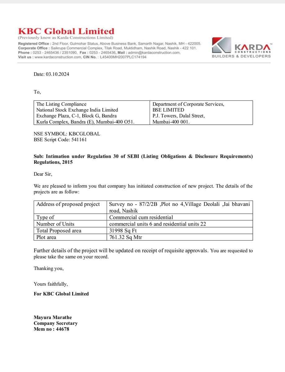 "Deolali's Real Estate Boom KBC Global's New Project Offers 28 Units