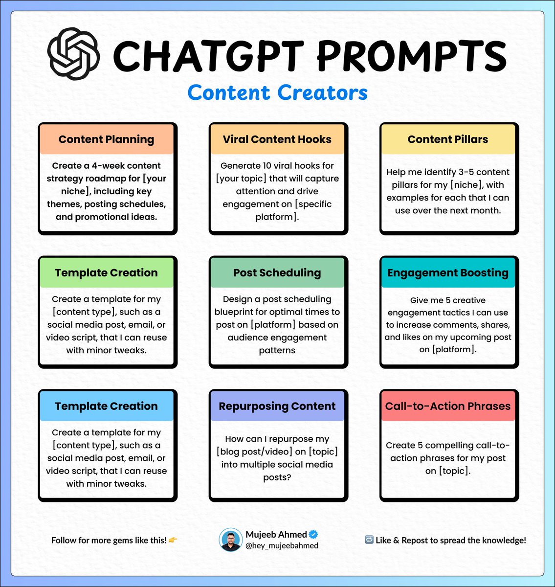 Copy and Paste These Prompts to Increase Your Productivity as a Content Creator