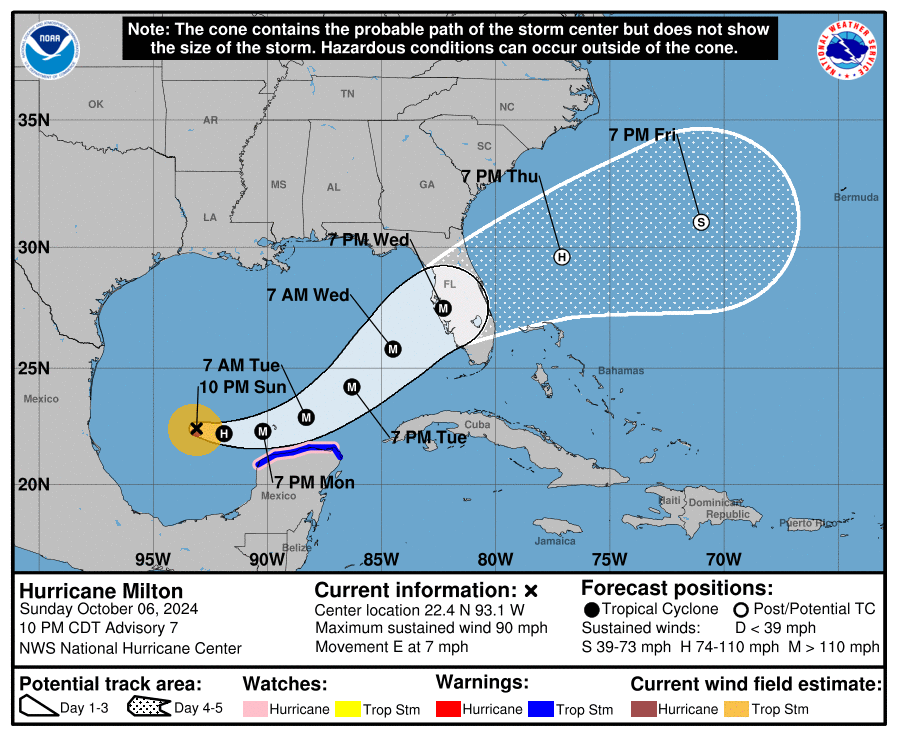 NWS Nashville tweet media