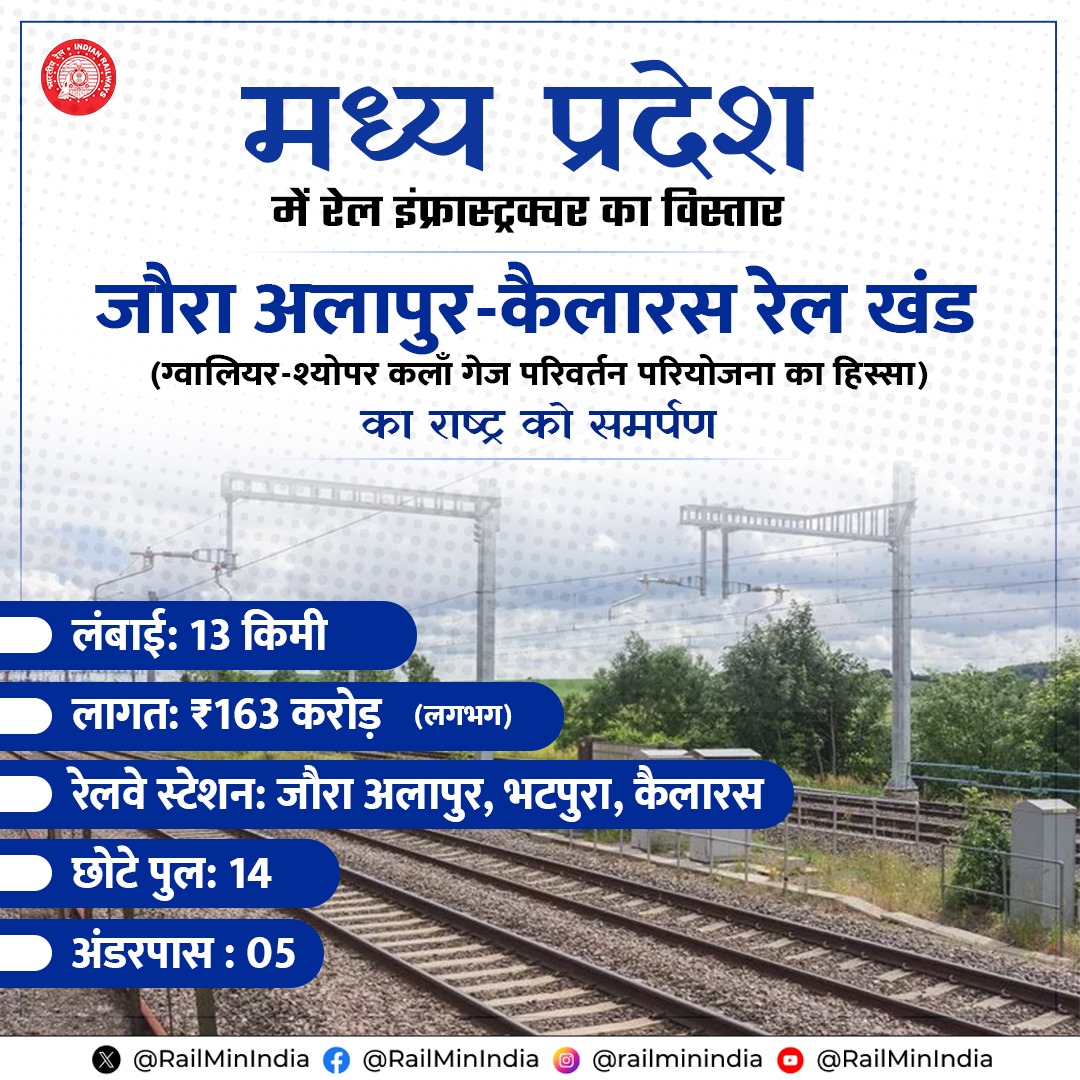 Ministry of Railways tweet media