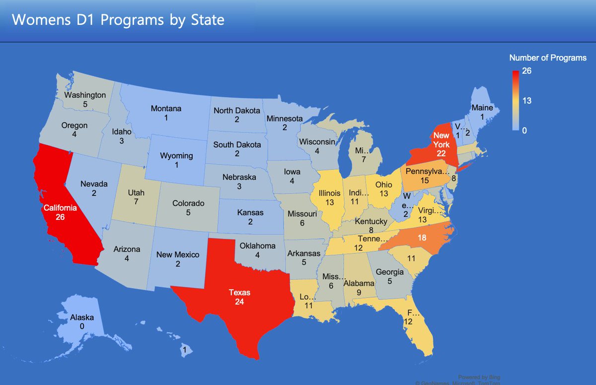Soccer Recruiting Data (SRD) tweet media