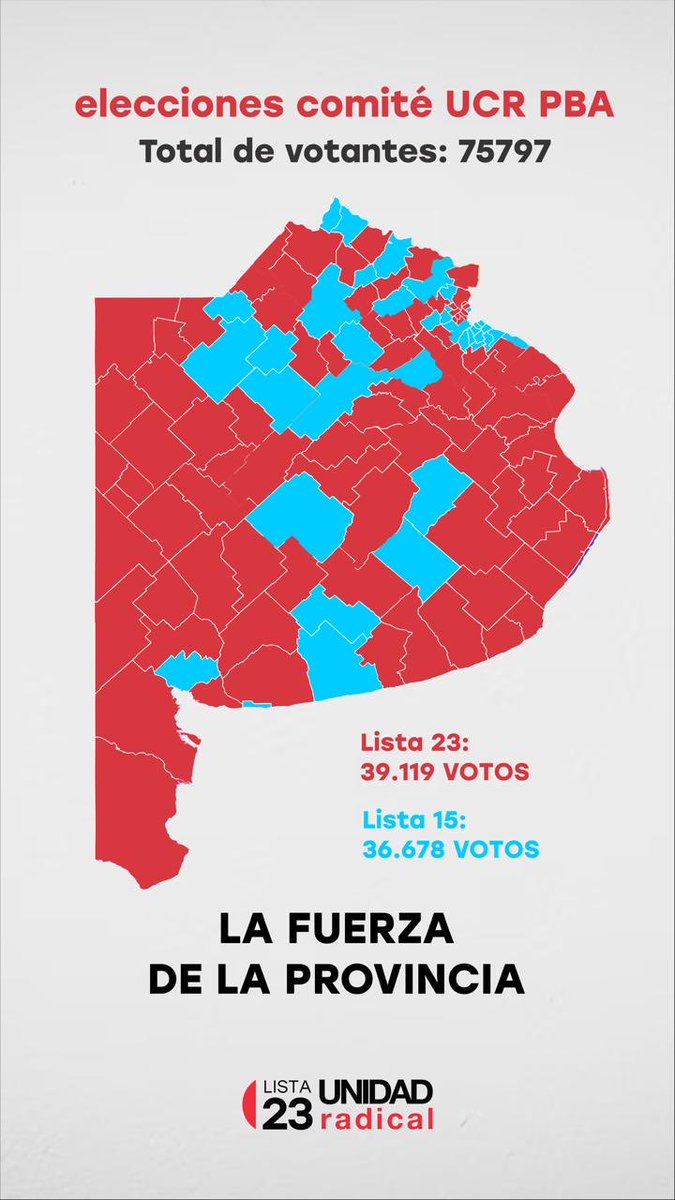 Carlos Fernandez (@cfernandezucr) on Twitter photo 