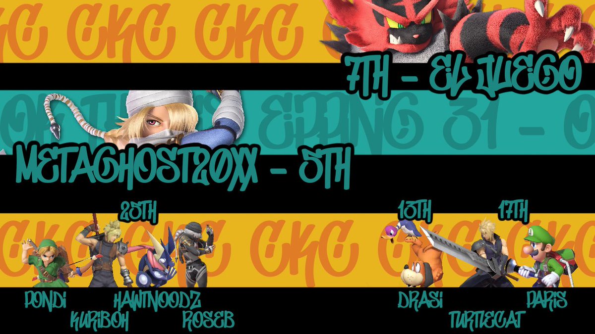 Congrats to the 10 CKC members who made it out of pools at OTIE31 this past weekend!
A special congrats to <a href="/metaghost20XX/">metaghost20XX</a> and @_Yine_ who both got top 8!