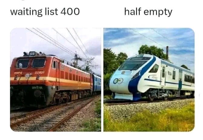 क्या से क्या हो गया दोस्तो आज भी हमारे देश मे सबसे बड़ी चुनौती है । अब एक गरीब परिवार कहा से सुपर गाड़ी में सवार होकर जाएगा जहा पर उसके दो वक्त की रोटी के लिए भी दिन रात मेहनत करता है।#digitalindia #
