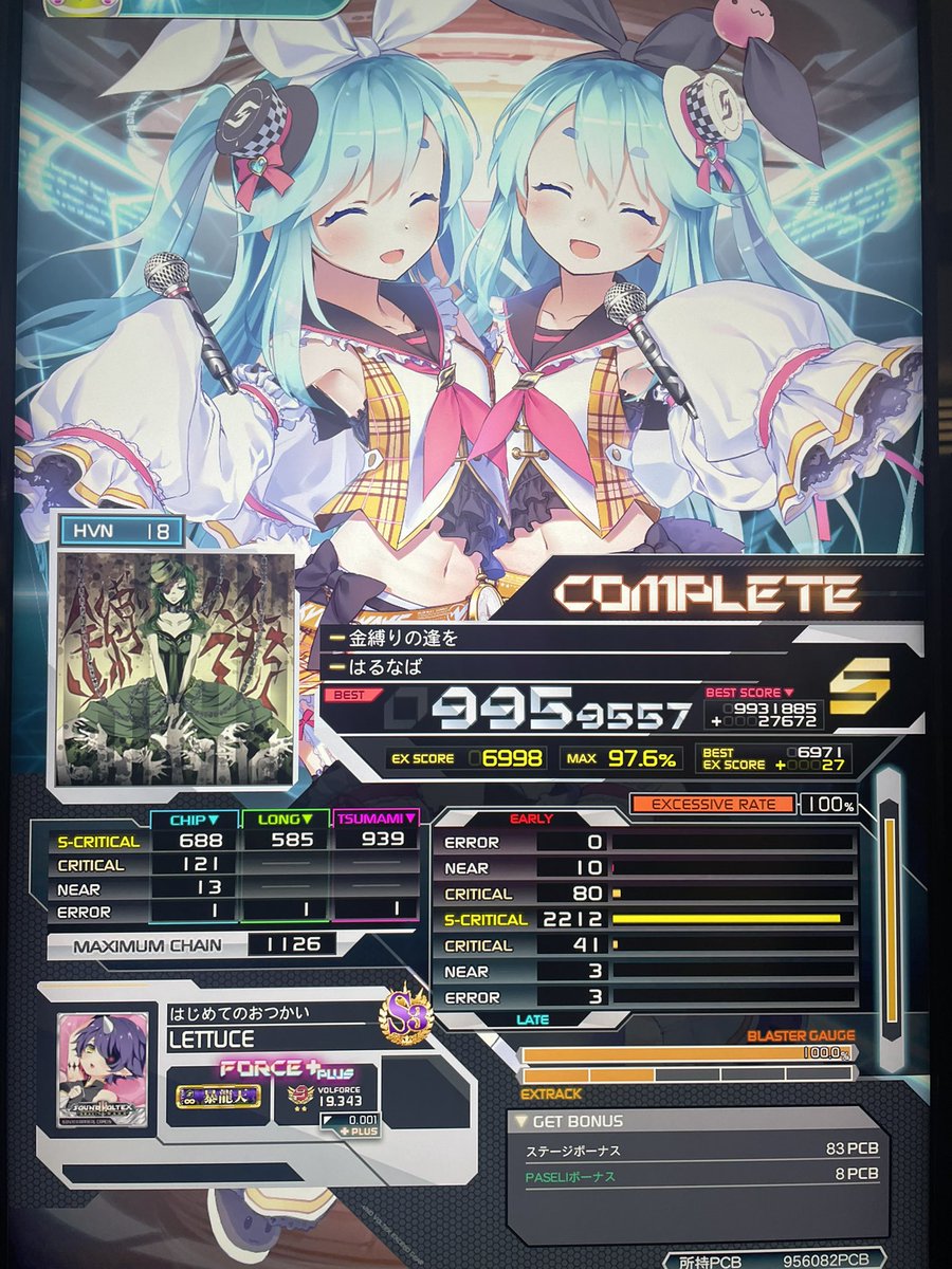 平均上げをやめてはいけない