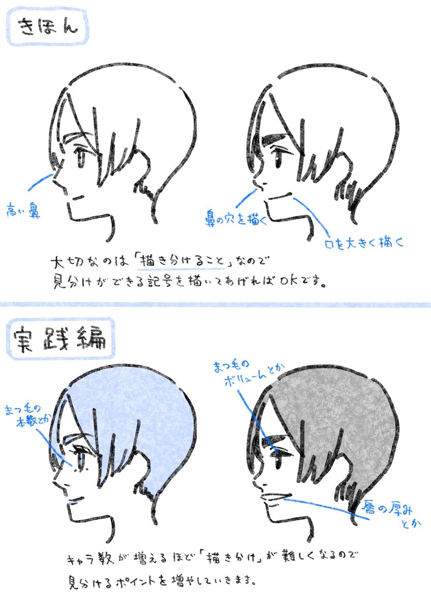 キャラを描き分けるときのポイントメモ✍️