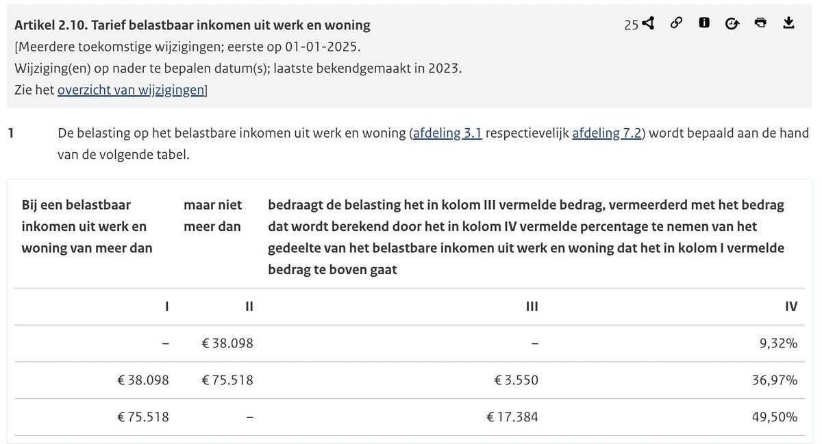 Heidelberger2's tweet photo. @TuurDemeester @ajgarnerin Hier wordt voor NL in elk geval niet het toptarief inkomstenbelasting gebruikt - daar is het toptarief 49,5%. Het percentage van 59% kan ik niet plaatsen. https://t.co/yRNk9oNCmy