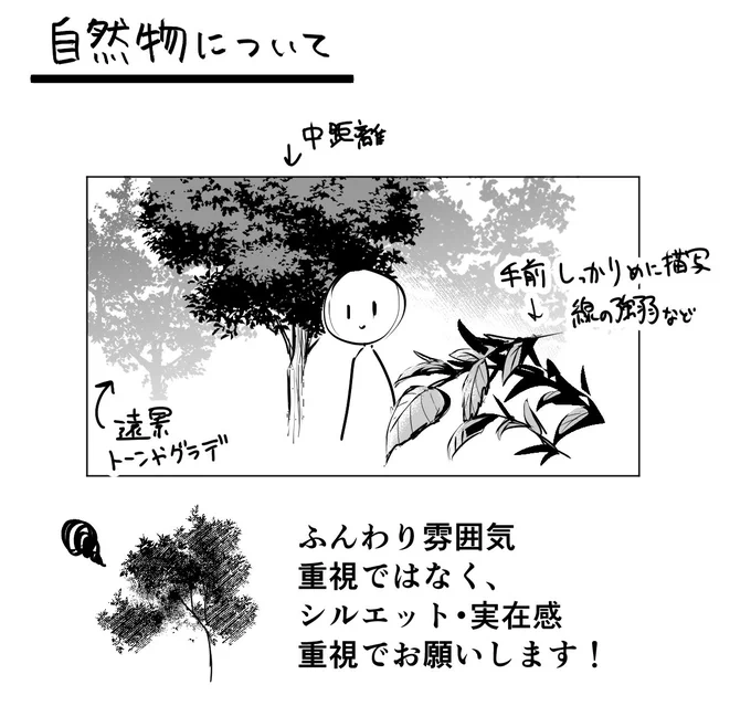 今日はこういうのを作ってました(アシスタントさん用資料) 