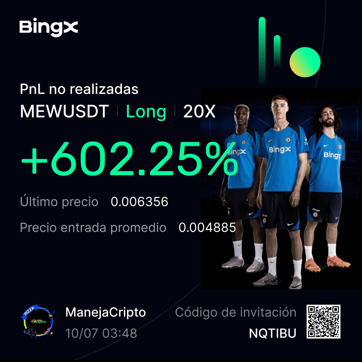 Buenos días🚀 <a href="/BingXLatino/">BingX Latino</a>