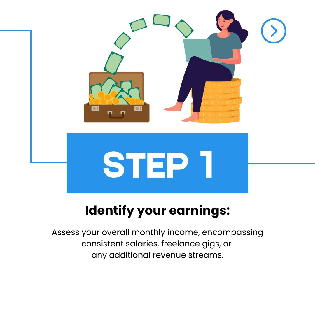 awacashofficial's tweet image. Take control of your finances with Awacash MFB! Create a budget that aligns with your goals and watch your financial objectives come to life. 💼💡 Start planning smarter today with Awacash. #BudgetingMadeEasy #FinancialGoals #AwacashMFB&quot;