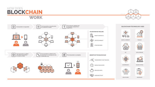 blockgenixlabs's tweet photo. HOW TO REMAIN PROFITABLE IN THE WEB3, DEFI AND CRYPTOCURRENCY WORLD...

THREAD🧵
Like &amp; RT ⭕️🚀 https://t.co/NYMaRP0srw
