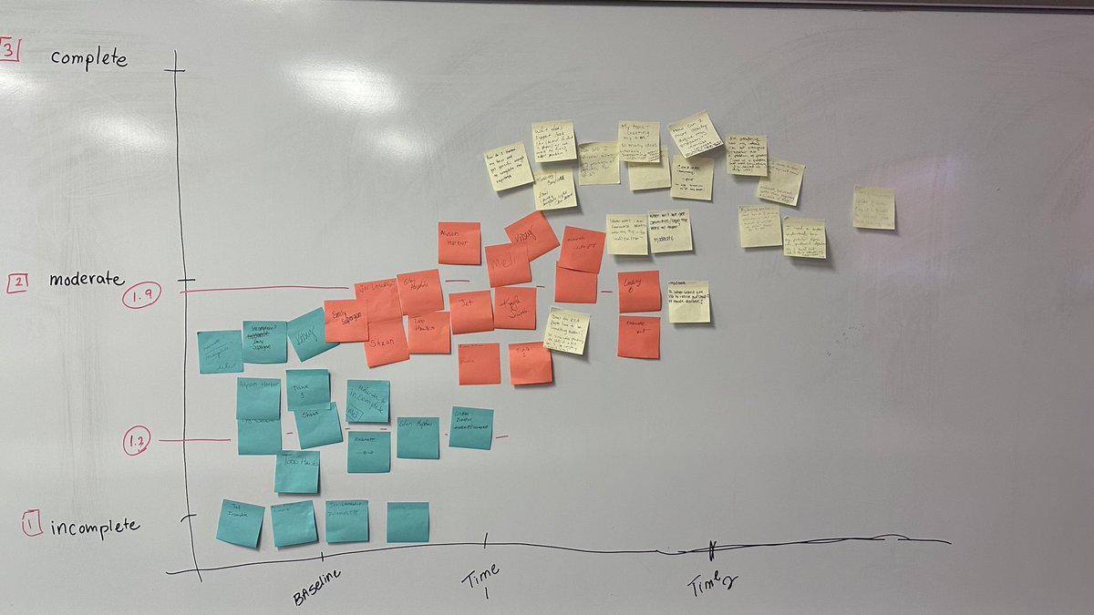 Chad Lochmiller tweet media