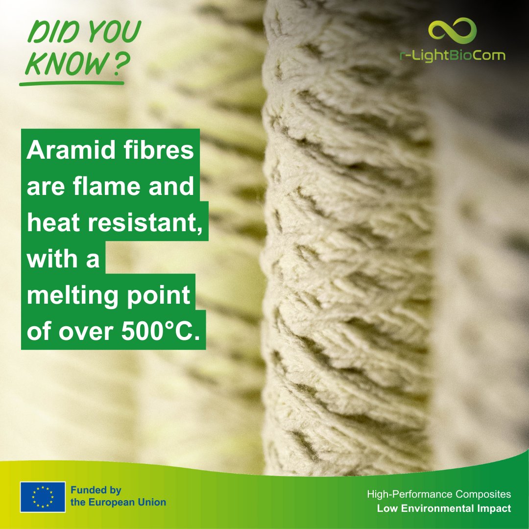 Last year, EU Project r-LightBioCom identified recycled #aramid fibres (r-Aramid) as a sustainable fibre viable for project implementation.