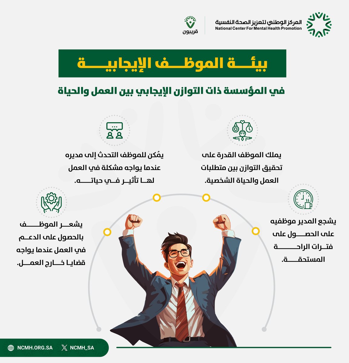 المؤسسة ذات التوازن الإيجابي بين العمل والحياة 

#نحو_بيئة_عمل_معززة 
#اليوم_العالمي_للصحة_النفسية