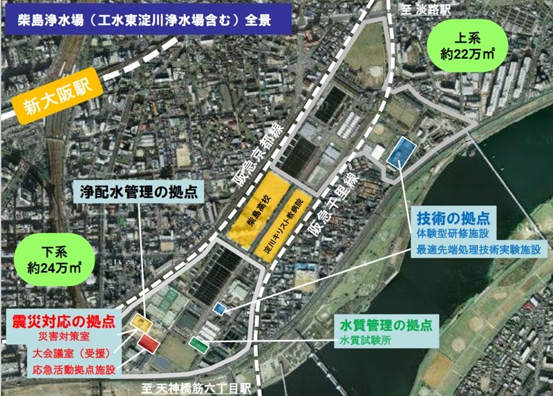 関西シティ・ラボ（KCL）Kansai City Lab tweet media