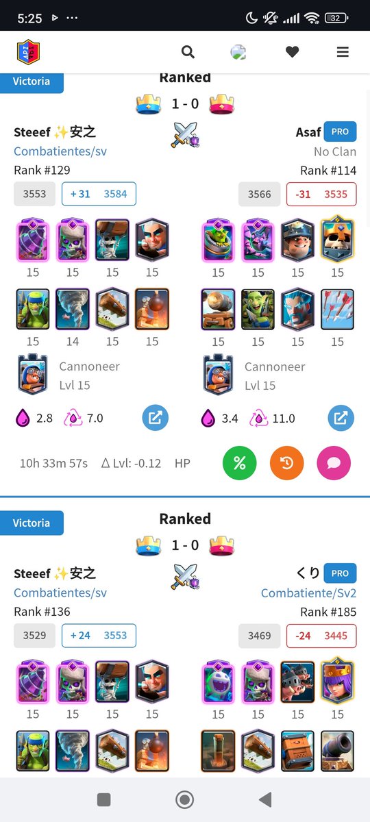 I fell asleep but it wasn't a good meta for me anyways, congrats to everyone and next season we will keep trying 🥰