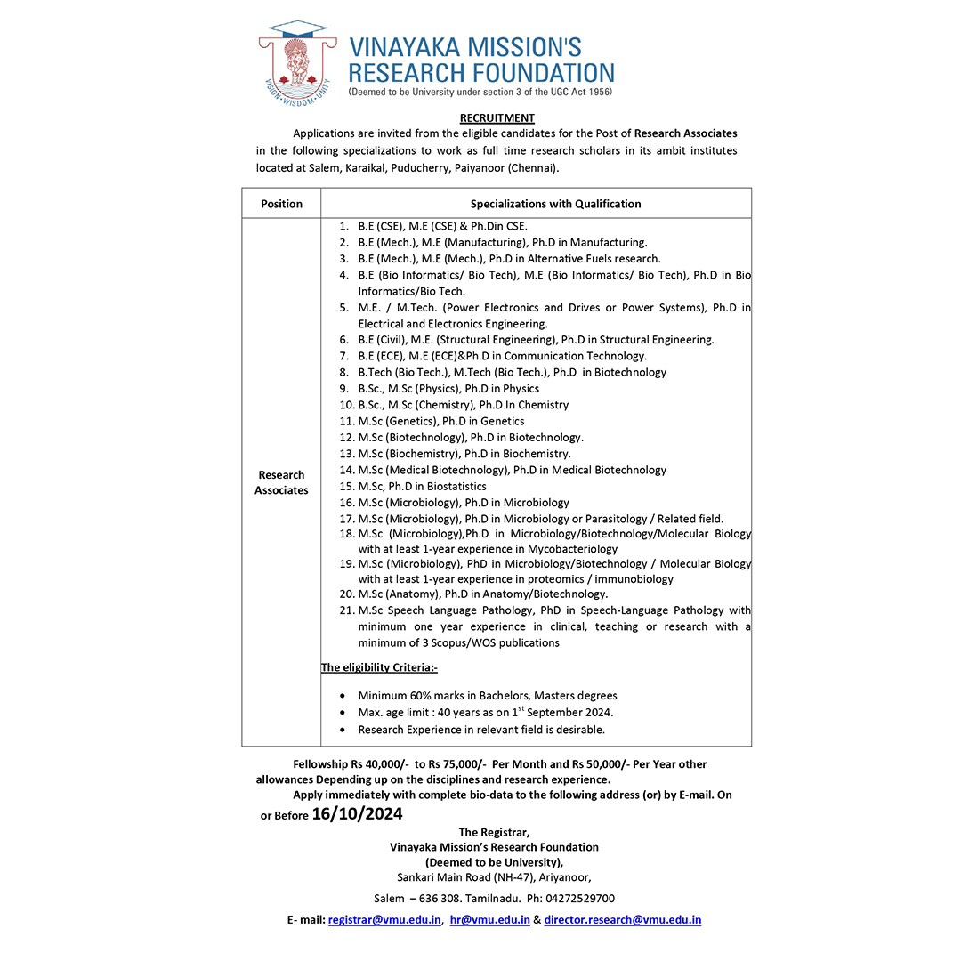 vmrf_srbs's tweet image. Exciting Career Opportunities at Vinayaka Mission's Research Foundation! 
We are hiring for: Deputy Director (Research, Ph.D. Program, Accreditation &amp;amp; Ranking), Research Associates
Send Bio-Data: registrar@vmu.edu.in|hr@vmu.edu.in
#srbs #VMRF #vmrfdu #jobopportunity #Recruitment