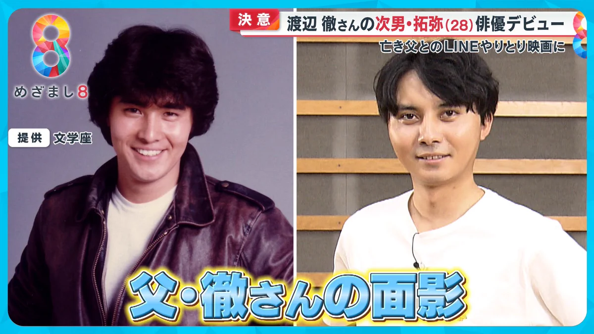 活動歴および当時の関連ビジュアル記録