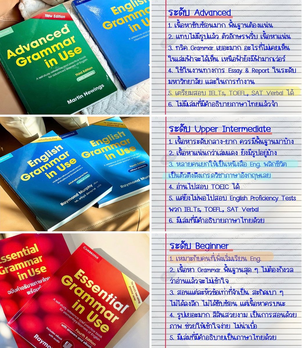 SoSplendidPM's tweet image. ถ้าจะติว Grammar เองก็คือ (ที่สุด)