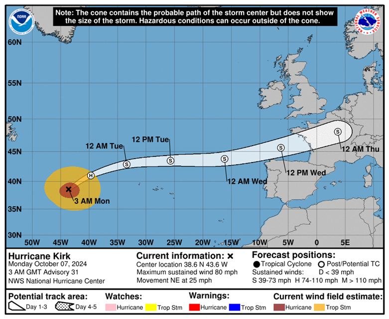 Zugbahn von Hurrikan KIRK (laut der National Oceanic and Atmospheric Administration). In der Nacht zum Donnerstag (12 AM Thu=02 MESZ) bzw. am Donnerstag soll KIRK von Frankreich auf uns übergreifen. Verbreitet droht eine ausgewachsene Sturmlage (genaue Zugbahn noch unsicher)./V