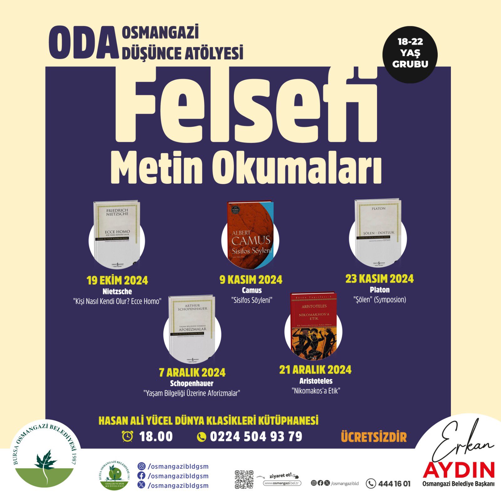 Resim