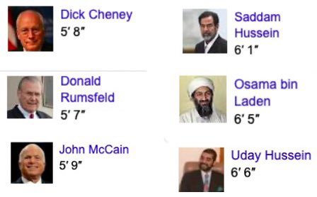 kqoop_'s tweet photo. Superior Aryan vs average arabs : https://t.co/gW6hRGRdvL