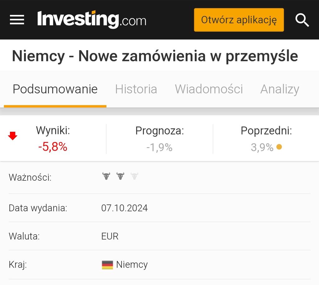 Szybko! 45% cła na chińskie samochody!