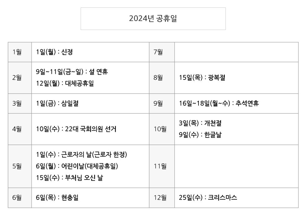 한국 공휴일 근황

한글날 지나면 이제 12월까지 연휴 없음