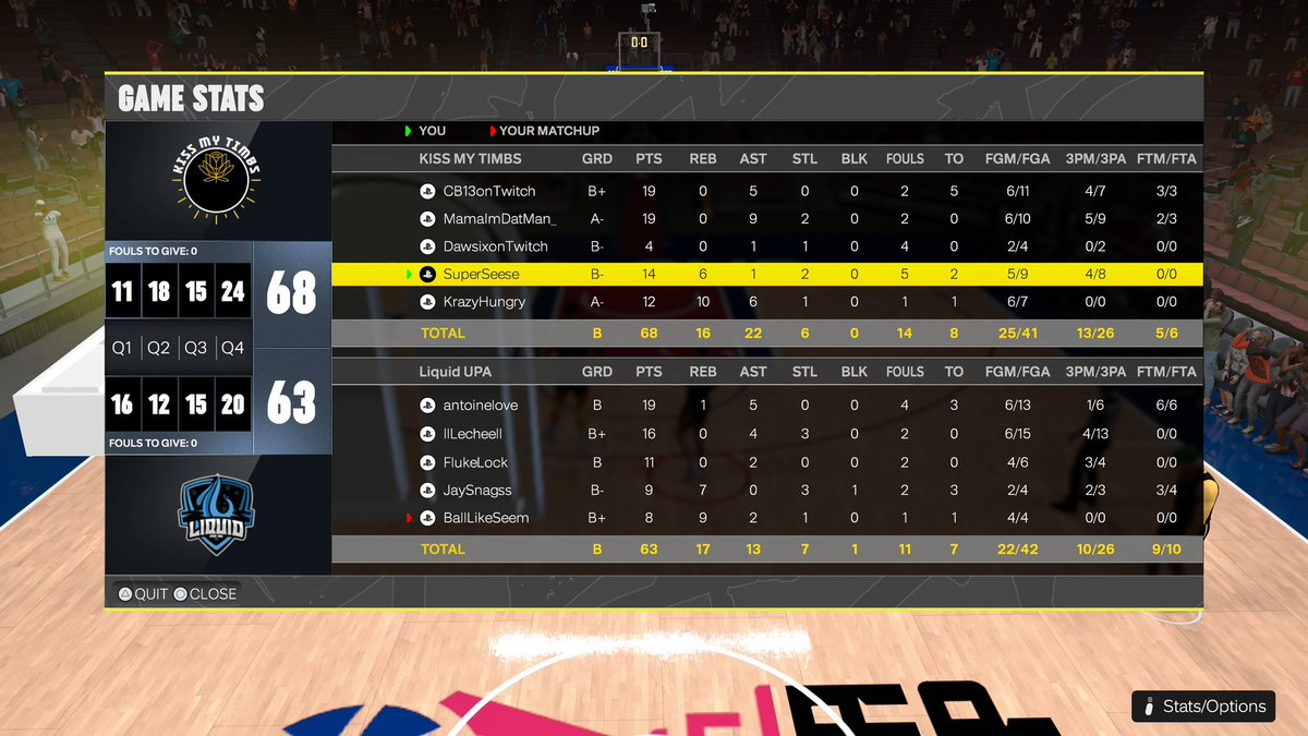 Kiss My Timbs π (@kissmytimbs) on Twitter photo GGs to <a href="/LiquidProAm/">The 2KL Process</a> as we WIN <a href="/UnifiedProAm/">Unified Pro-Am Association</a> CUP #AndStill
<a href="/2kCompGames/">Jelani Mitchell</a> <a href="/youFamousEnough/">2KL</a> GGs to <a href="/LiquidProAm/">The 2KL Process</a> as we WIN <a href="/UnifiedProAm/">Unified Pro-Am Association</a> CUP #AndStill
<a href="/2kCompGames/">Jelani Mitchell</a> <a href="/youFamousEnough/">2KL</a>