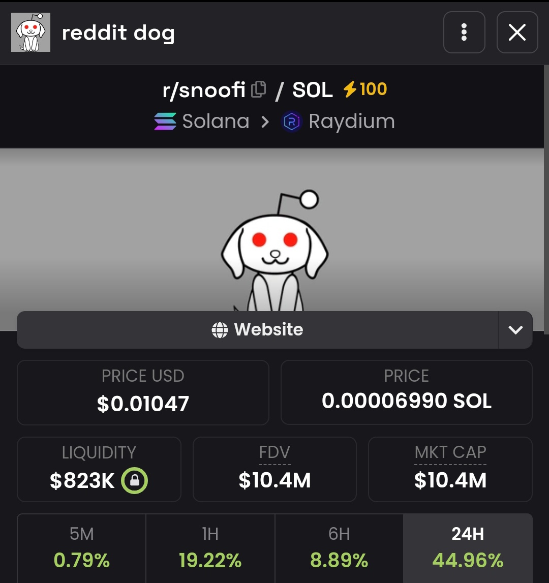 Günaydınlar.
$Limmy i geçmişte burda paylaştım ve paylaştığım yerden 5X yaptı.Reddit metası üzerine çıkan $Snoofi nin yakın zamanda yürüyeceğini düşünerek 450K dan tekrar Limmy topladım.
Ayrıca Solana da artık Trojan dışında bir bot kullanmıyorum Limmy CA;
t.me/solana_trojanb…
