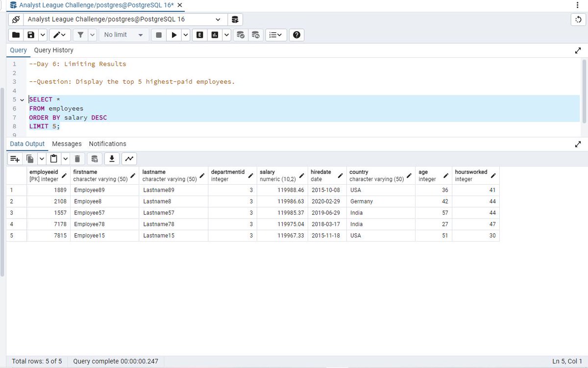 Utdbizzz's tweet image. Good morning, Guys!
I just tackled day 6 of the @AnalystsLeague #SQLChallenge
Today’s focus is on limiting results and learning how to display only the top 5 highest-paid employees.
I wish everyone a productive week ahead!
@AnalystsLeague
@RxData_
@iam_daniiell