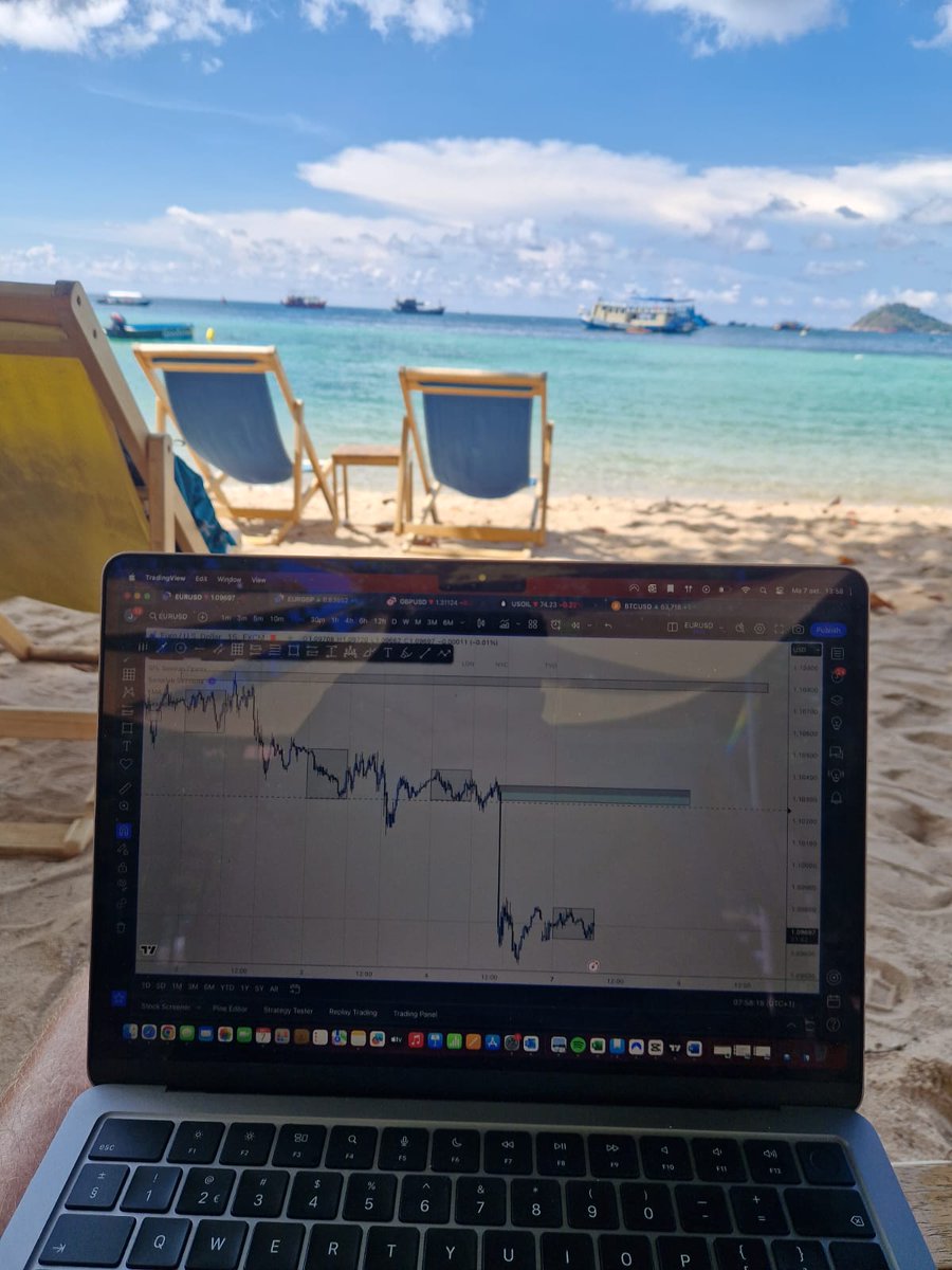 TradingArtist_J's tweet photo. Ready for London open🔥

Currently at Koh Tao enjoying life and focusing on the charts. At 2pm its time for London open for the new trading week ahead.

This could be a good week with beautiful trades to pass phase 1 @FTMO_com 

Ready to strike🎯

#forex #trader #trading #asia https://t.co/3386EORgbg