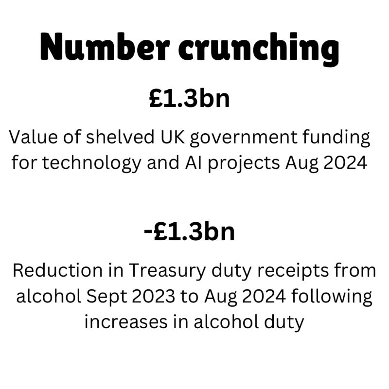 joefattorini's tweet photo. A quick question for @jamesmurray_ldn - if you increase tax again on alcohol, what other spending commitments are you going to cut?

#laffercurve https://t.co/nQYdNx1jtw