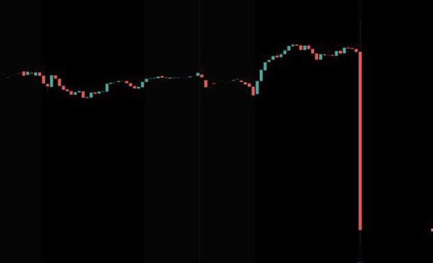 tweenvest's tweet photo. La acción que llevaba siguiendo 5 meses, 3 minutos después de comprarla https://t.co/orUnFpV2UA