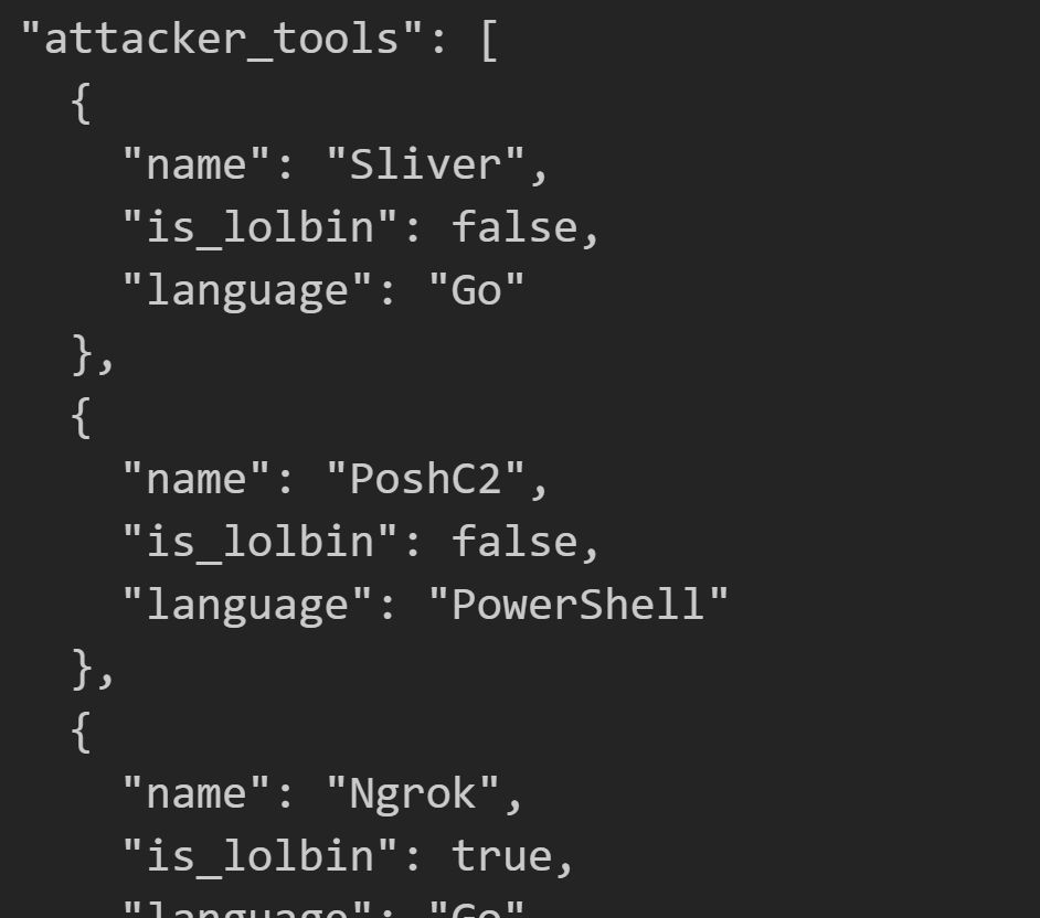 darkQuassar's tweet photo. ✨ Parsing Threat Intel reports with LLM is fun and opens up huge possibilities. I've been doing this for quite a while and I think it's time to give it some better structure.

So far, LlamaIndex is the best package for this, though LangChain is good too. https://t.co/xy7dSrDOvt