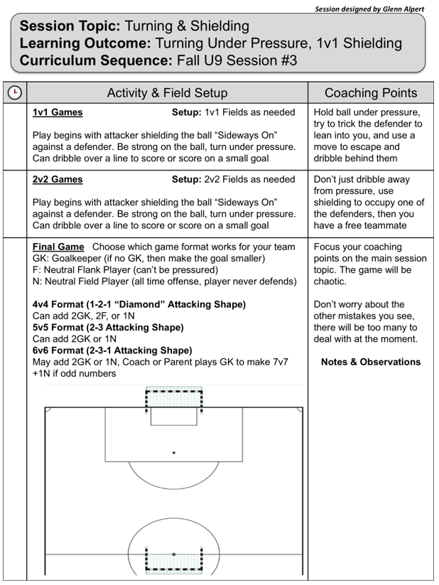 Turning and Shielding