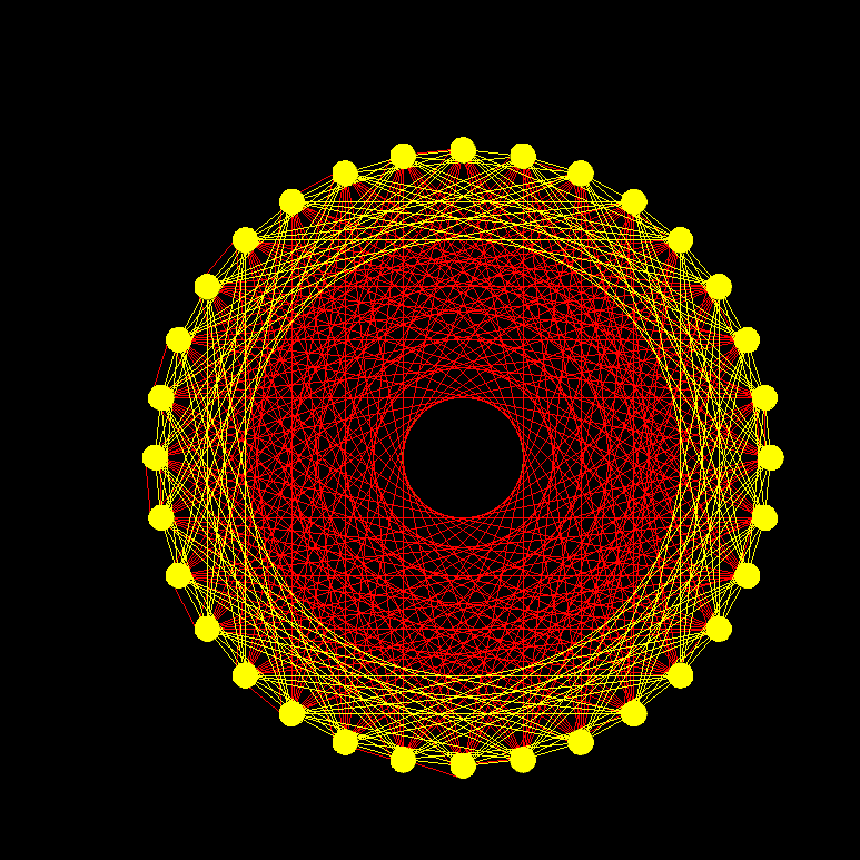 BNguyen94108's tweet photo. Design for sun flower painting - string art 🌻🌻🌻
Includes: nylon thread, nails, mdf board...
Tell: +84905268176 https://t.co/UHTIiPiDxG