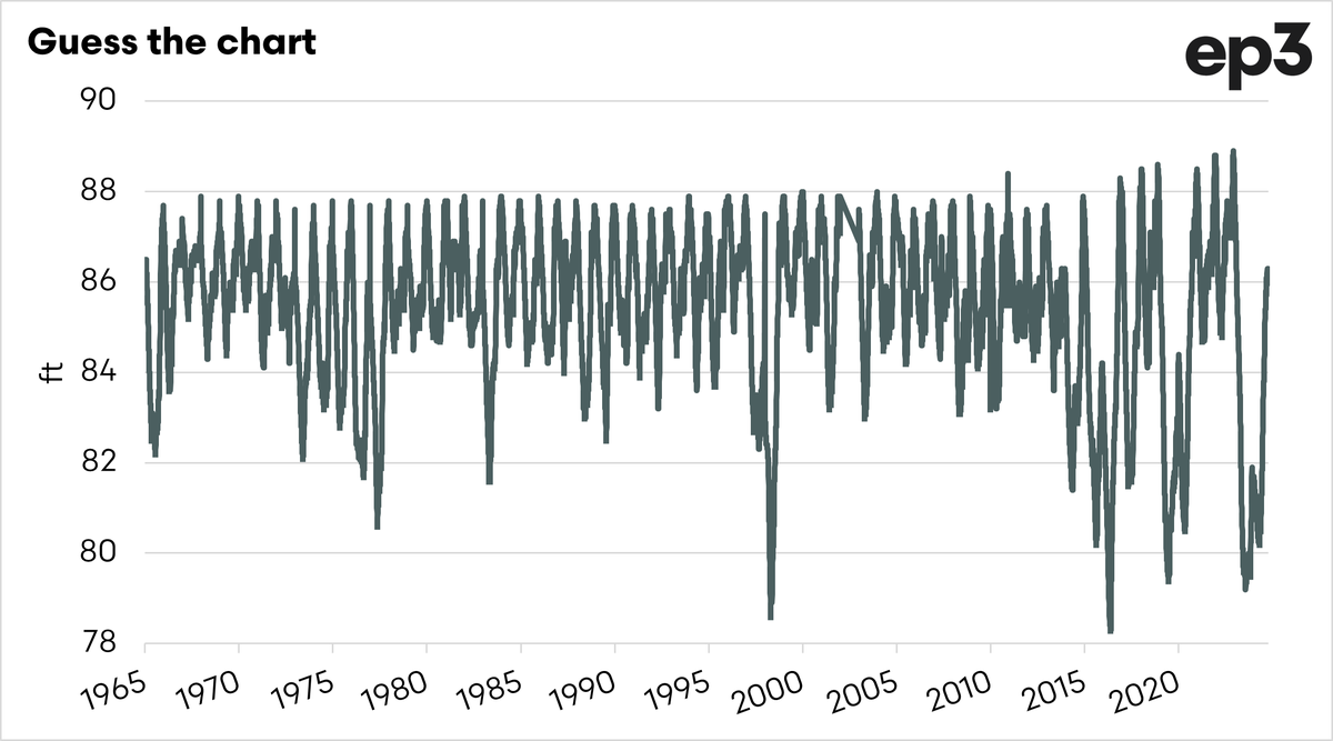 Episode 3 (EP3) tweet media