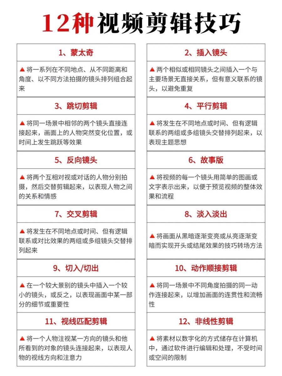 shadouyoua's tweet photo. 12钟视频剪辑技巧！！ https://t.co/vbK0gm0Ffw
