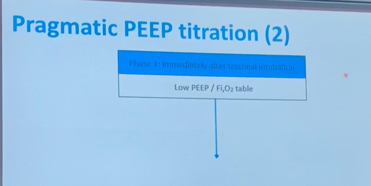 Intensivistas por algún lugar de La Mancha tweet media