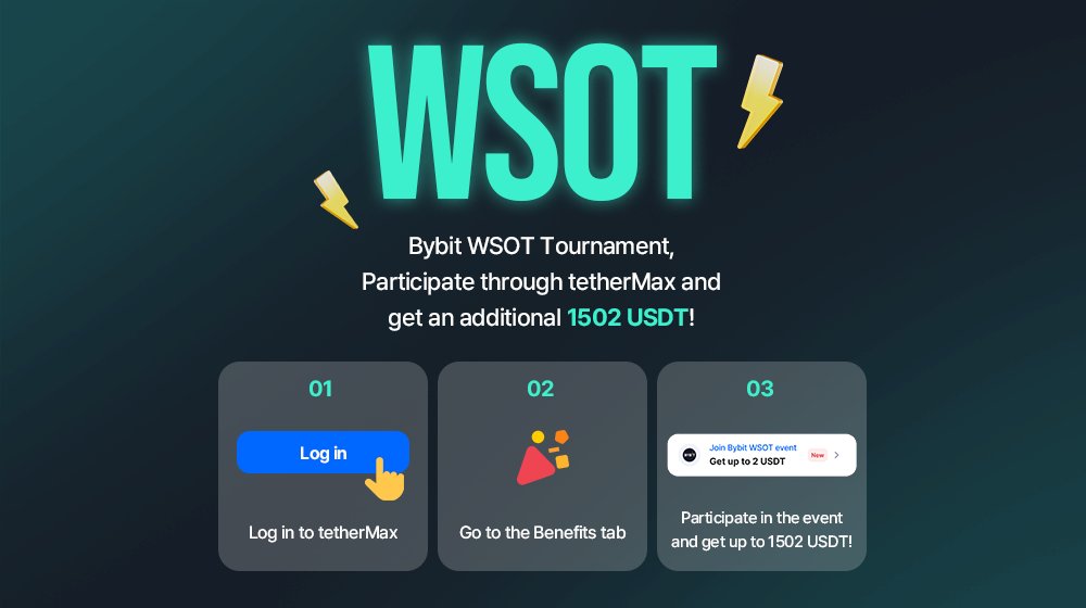 TetherMax's tweet photo. 🚀 Exciting news! Check out the Bybit WSOT event in the Benefits tab of tetherMax! 💰
Don't miss out on the chance to win from a prize pool worth 5,000 USDT! 🏆✨
🔗https://t.co/KtSwlYI5PV
#WSOT2024 #BybitTrading
#CryptoCompetition #TradingContest
#CryptoTeamwork #DerivativesTrading
#CryptoRewards #BlockchainGaming
#DeFiChallenge #CryptoROI