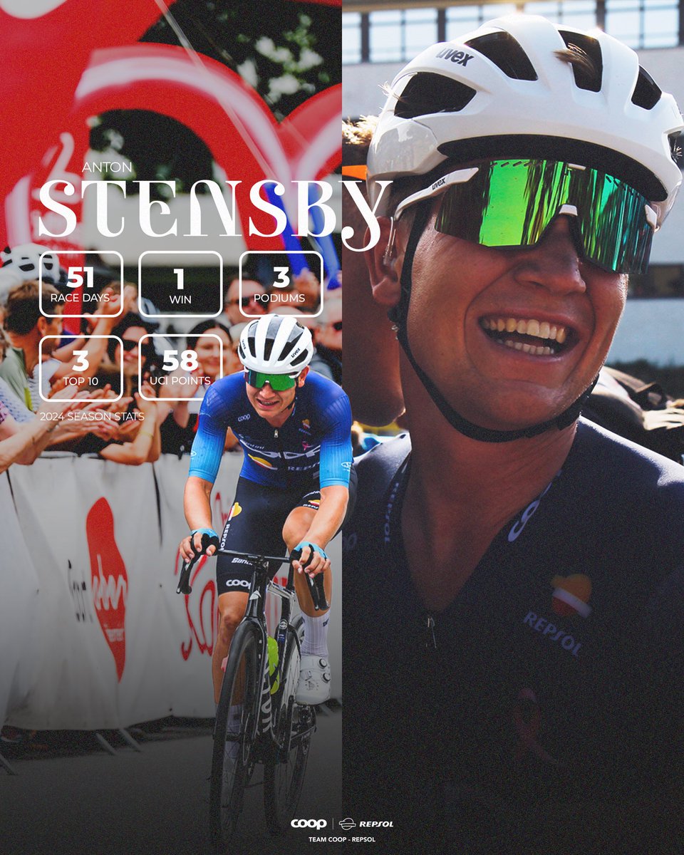 TeamHitecProduc's tweet photo. Breakthrough season for Anton, powering to his first UCI career win at stage 1 of Oberösterreich Rundfahrt in June, among other great results🔥😍
A hard-working, patient, and dedicated rider aiming for the top👊
#forAndré #171 #teamcooprepsol https://t.co/BsCpwFvLQE