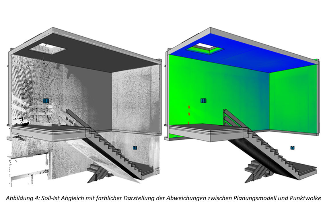 digitalesBauen's tweet image. Mittelstand-Digital Zentrum Bau: Eine erkenntnisreiche Sammlung von Digitalisierungsprojekten build-ing.de/nachrichten/de… #building_life #Building_Information_Modeling