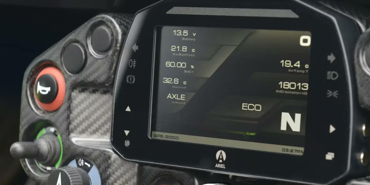 Aim Technologies tweet media