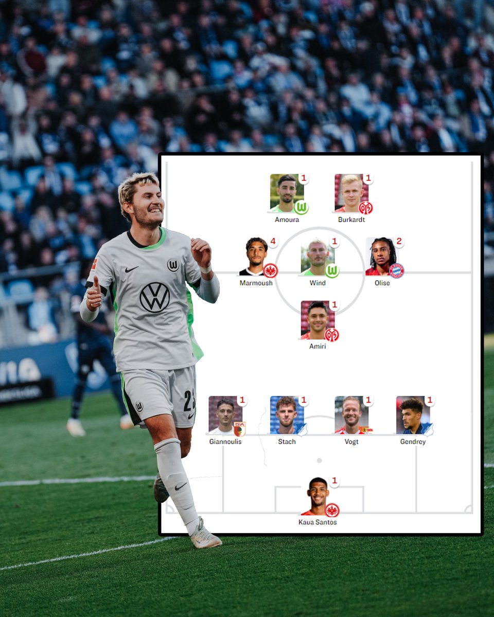 2⃣✖️Elf des Tages! 🙌

#VfLWolfsburg #BOCWOB