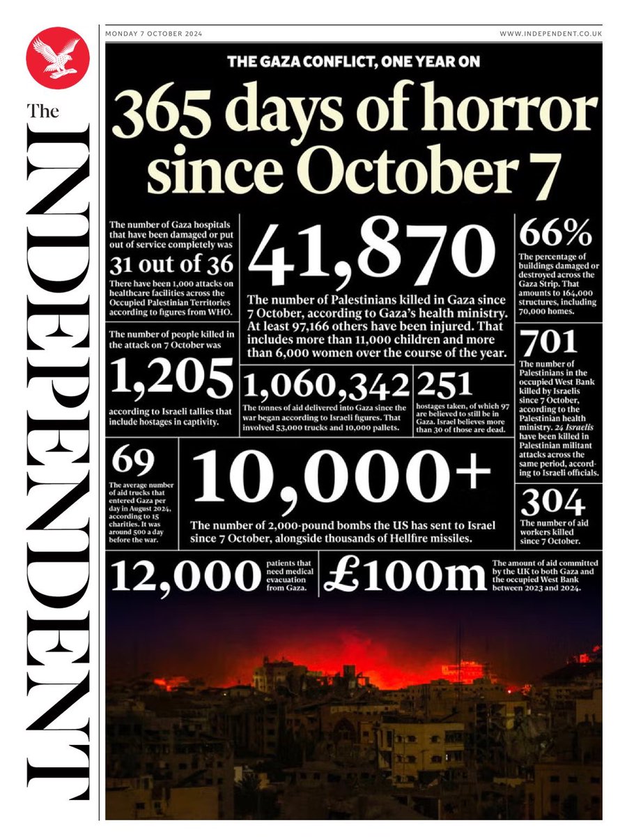 Absolutely gut-wrenching to see these figures.

Remember that behind each number is a mother, father, sister, brother, child, friend. There are whole families wiped out. Dreams, hopes, aspirations - the simple desire to live in freedom and dignity. 

Today I honour their memory.