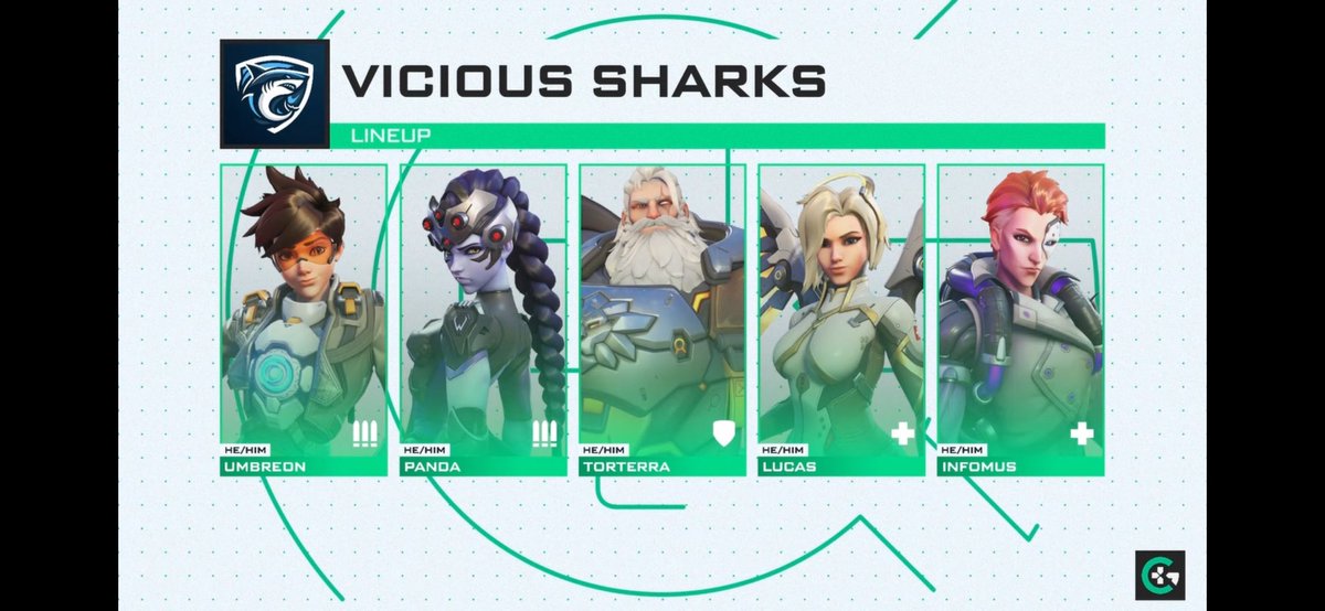 Fxxtball24's tweet photo. graphic goes crazy i’m a mercy trick now https://t.co/OKagydwOpD