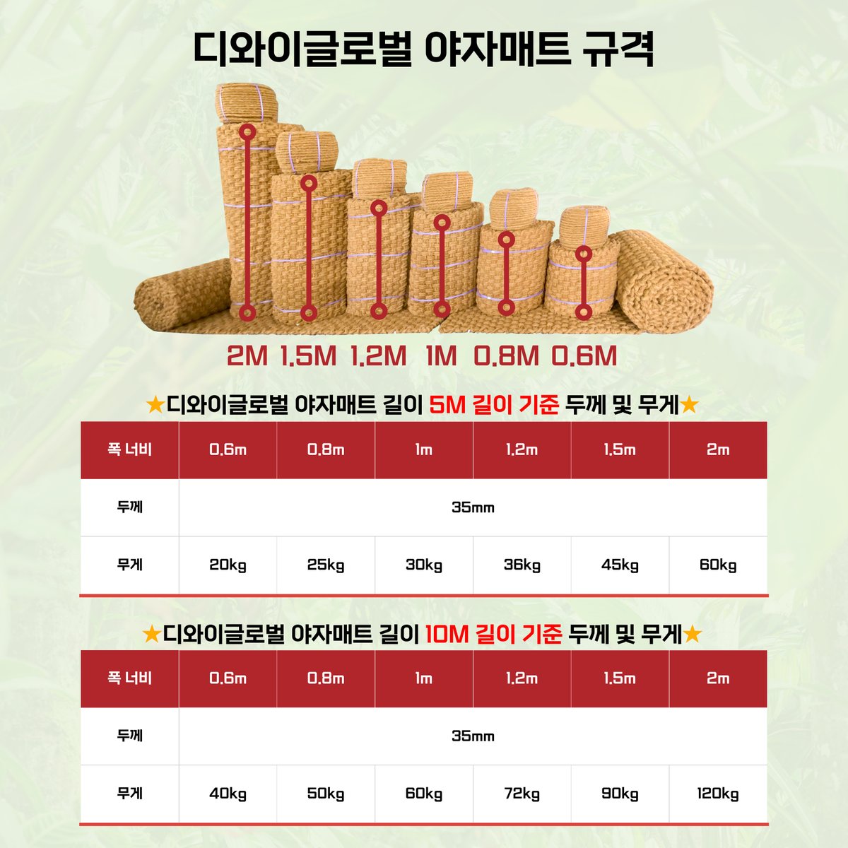 dyglobalkr's tweet photo. 경남 진주 집현면 공사현장 고강도 프리미엄 야자매트 시공사례

https://t.co/ioJDtzby43

#투애니원 #솔로데뷔9주년_9래도_아직은_탱9 #마에다리쿠 #음주운전 #무기징역 #D-10 #명성황후 #네이버웹툰불매 https://t.co/vEkYo5kjLo